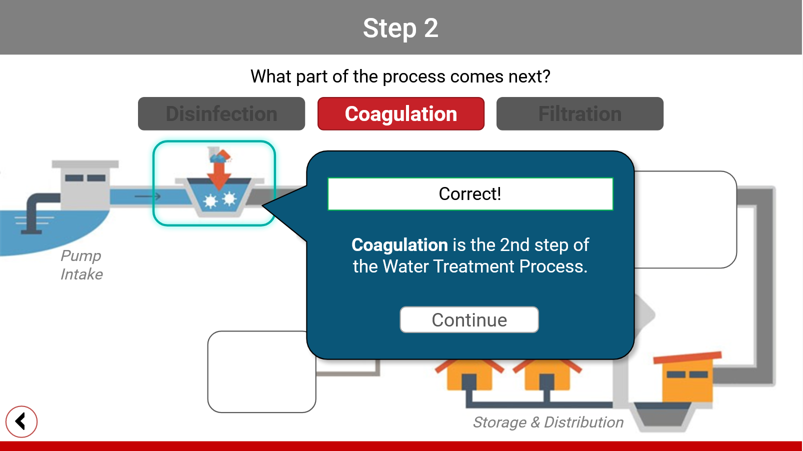 Activity Page with Feedback